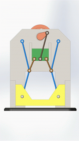 press of triple toggle action