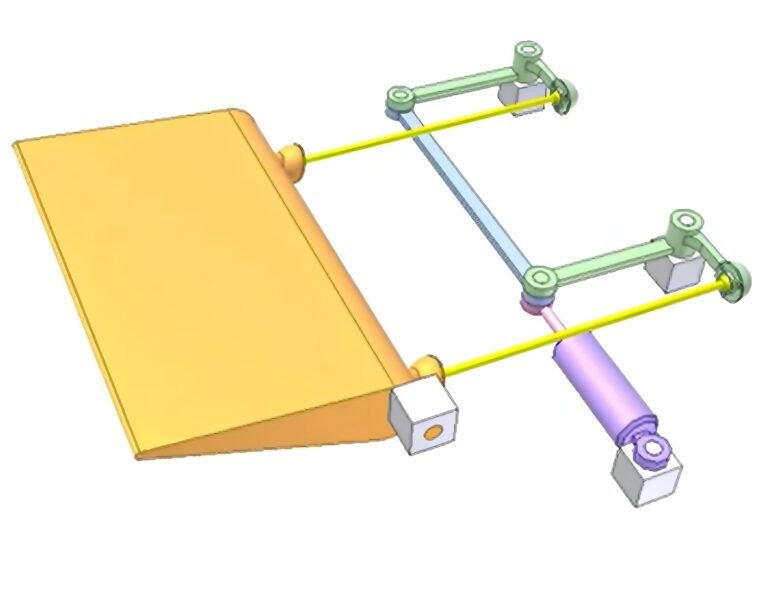 Spoiler-actuation-linkage