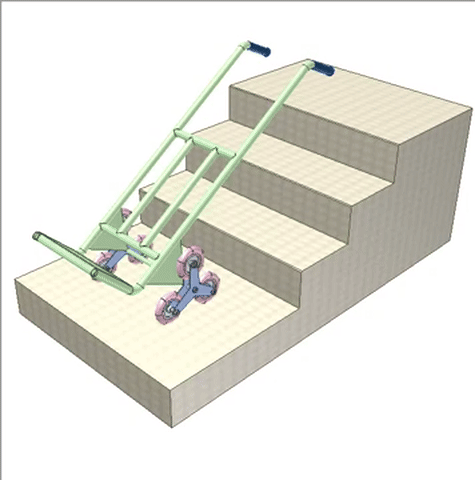 Tri-wheel stair-climbing linkage tri wheel stair climbing linkage