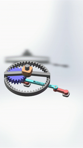 parallelogram mechanism with gears 1
