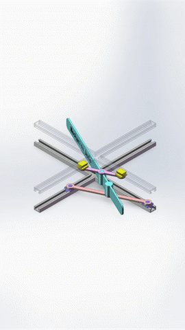 virtual rotation axis 2